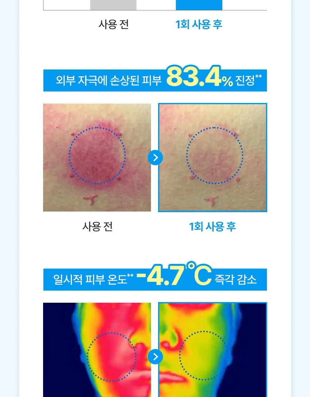 [1회사용 장벽개선] 더하르나이 시카이드 크림 100ml+30ml 기획 상세페이지 13